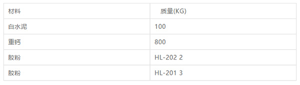 桂林金龙腻子粉涂料厂